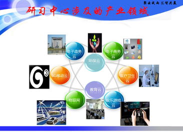 電子信息工程學(xué)院廣告設(shè)計(jì) 融合科技與創(chuàng)新的視覺(jué)藝術(shù)